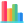chart icon